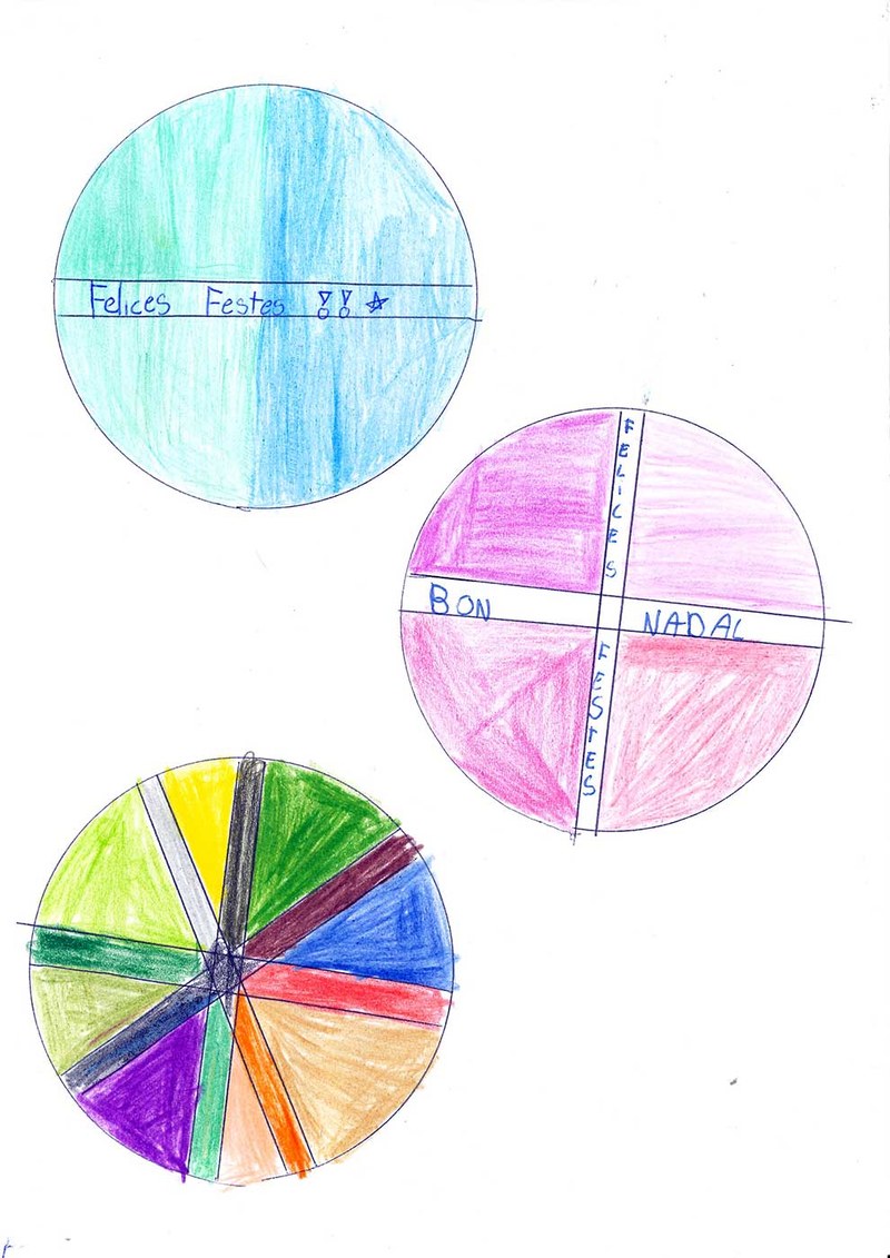 Xavi Cardona Domínguez (Iban Cardona)